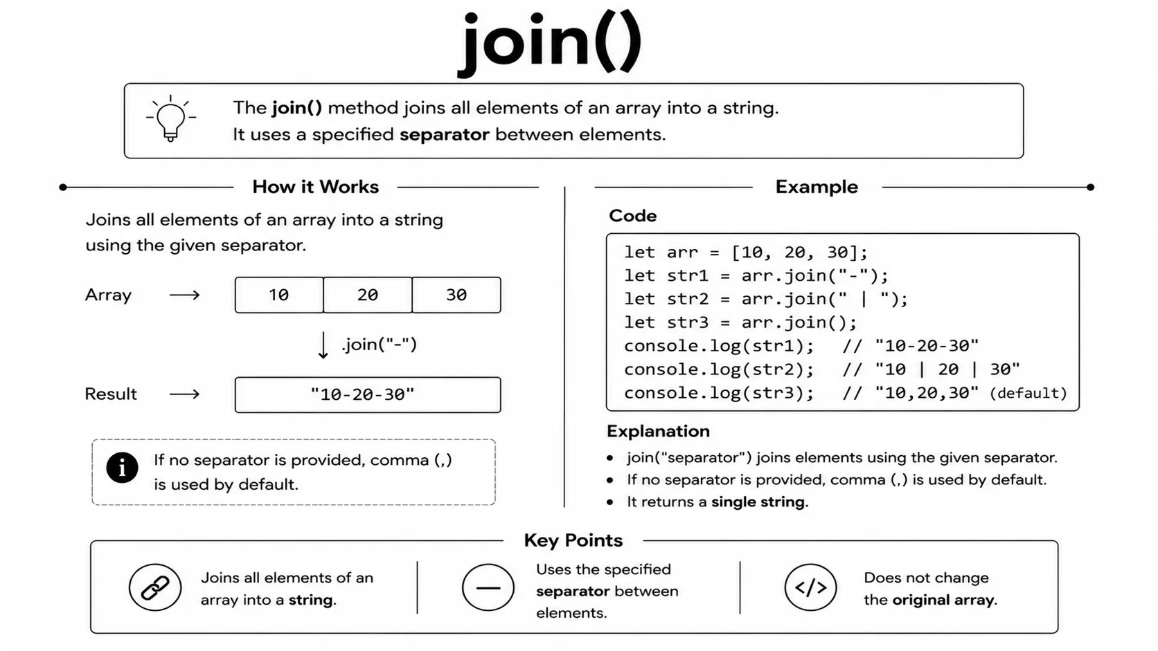 array join()