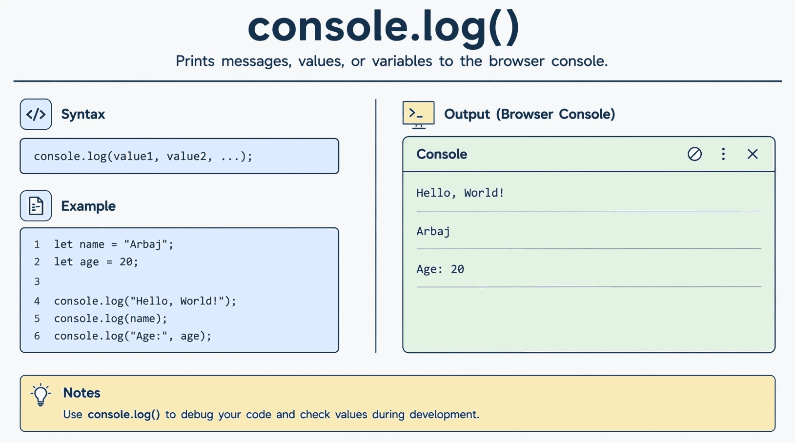 simply JavaScript  flow - find bug, inspect with DevTools, fix code, test