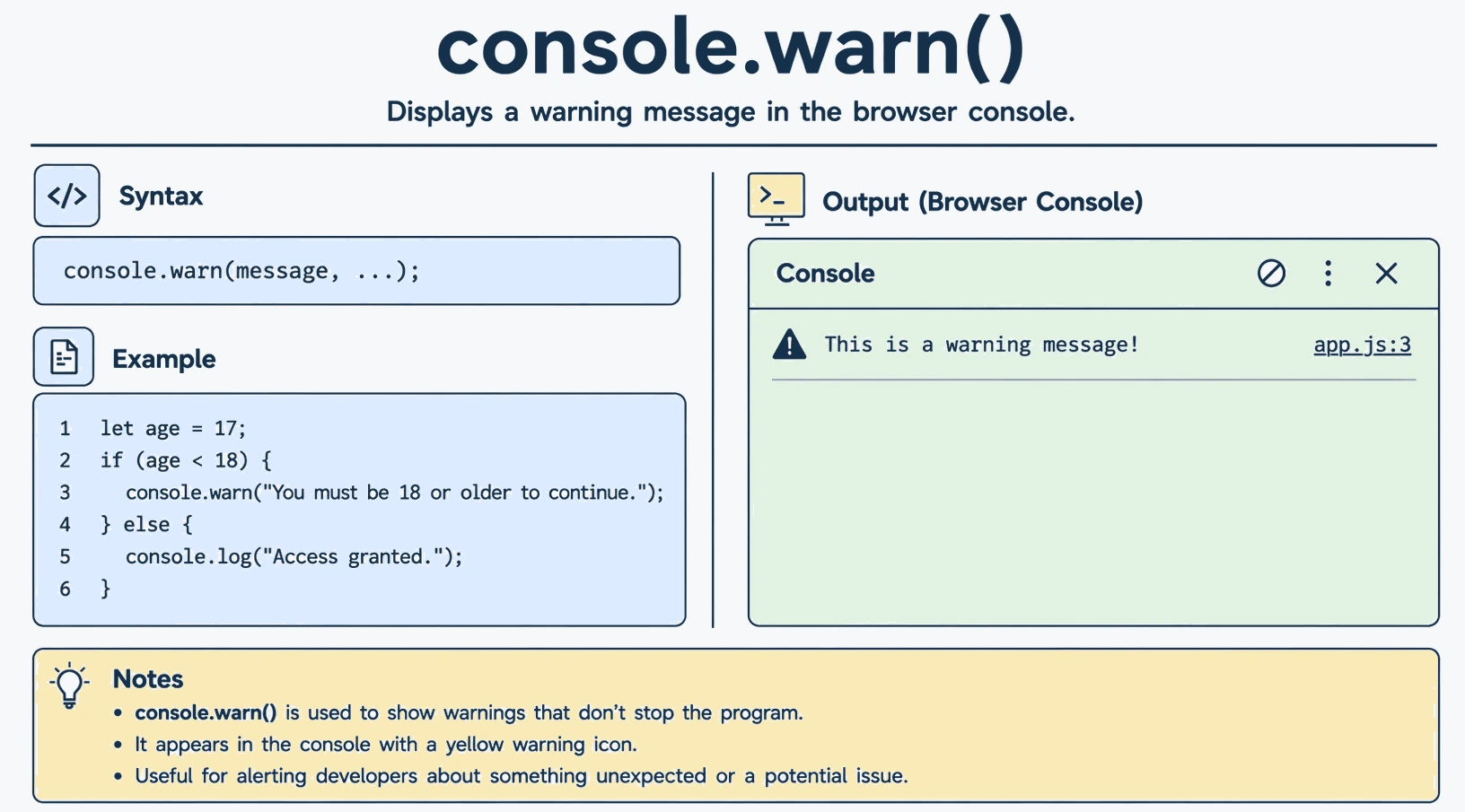 simply JavaScript  flow - find bug, inspect with DevTools, fix code, test