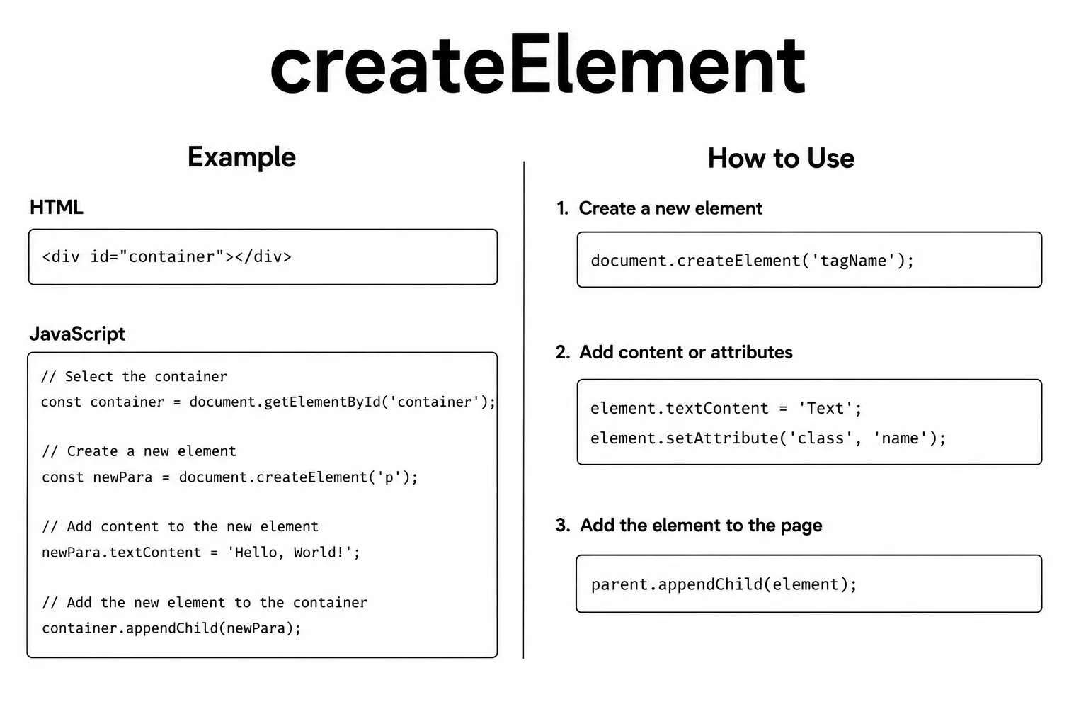 selected elements