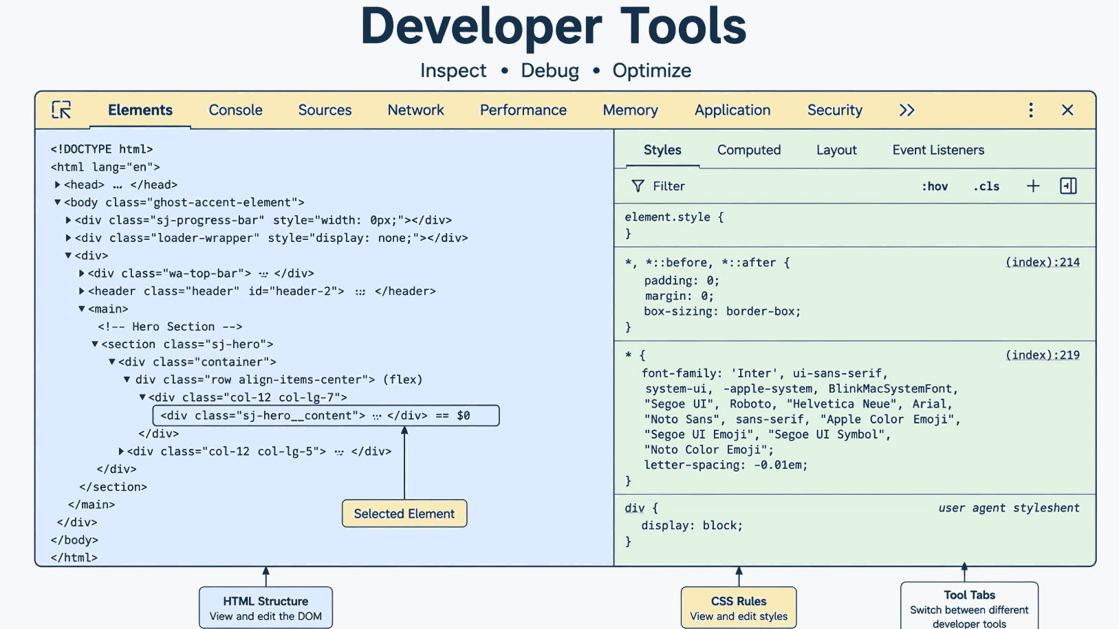 simply JavaScript  flow - find bug, inspect with DevTools, fix code, test