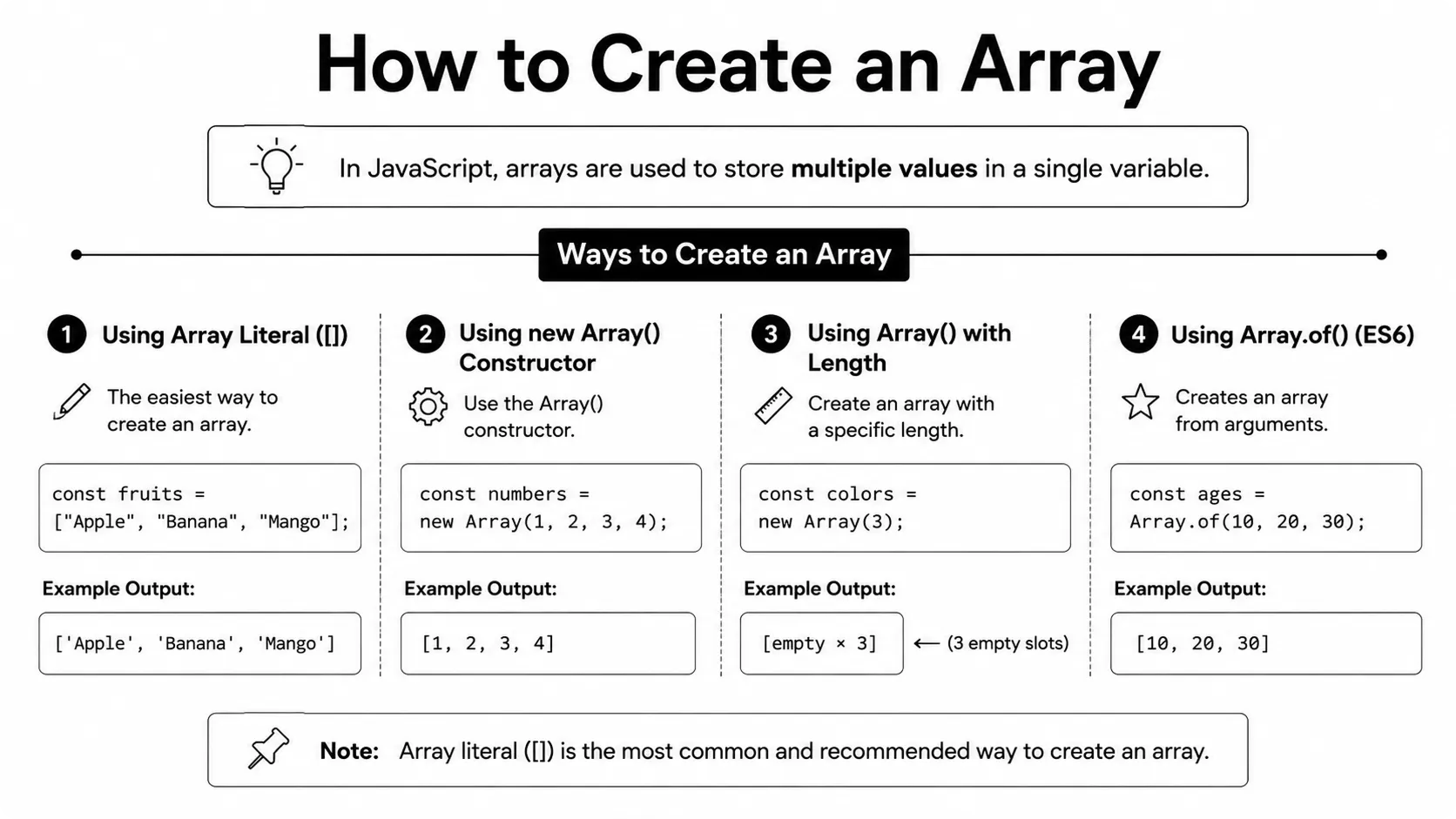 how to create array