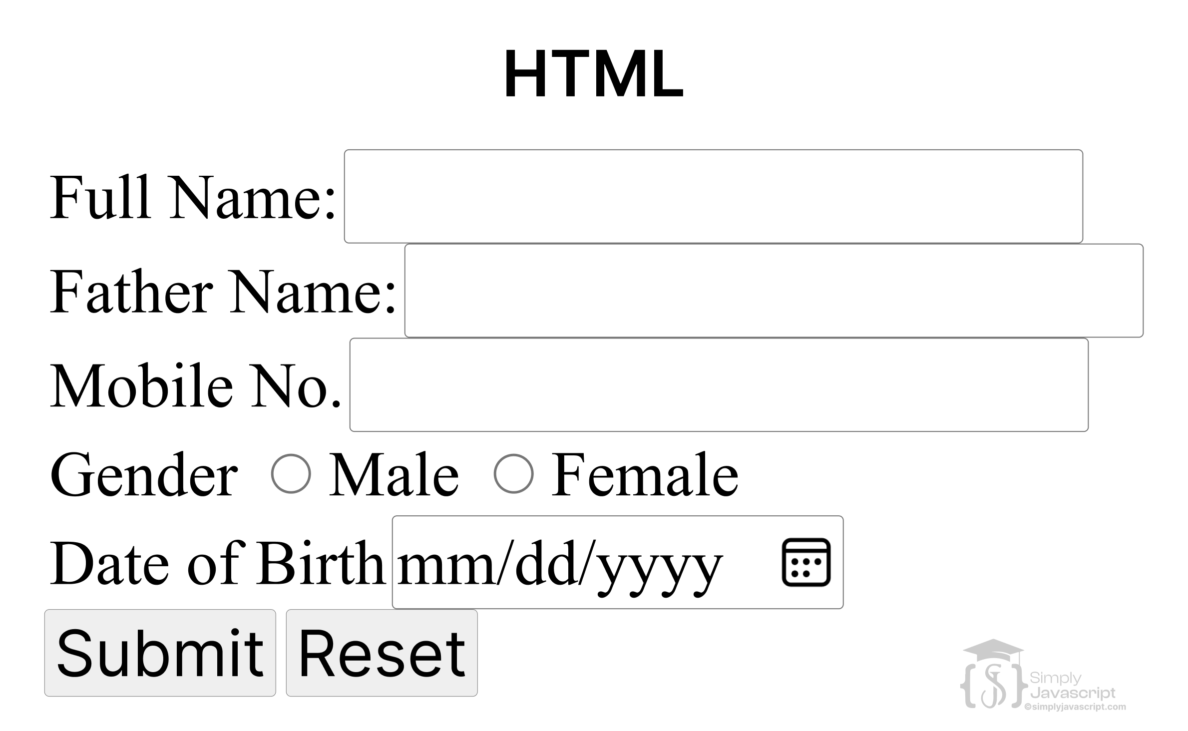 html-form-introduction